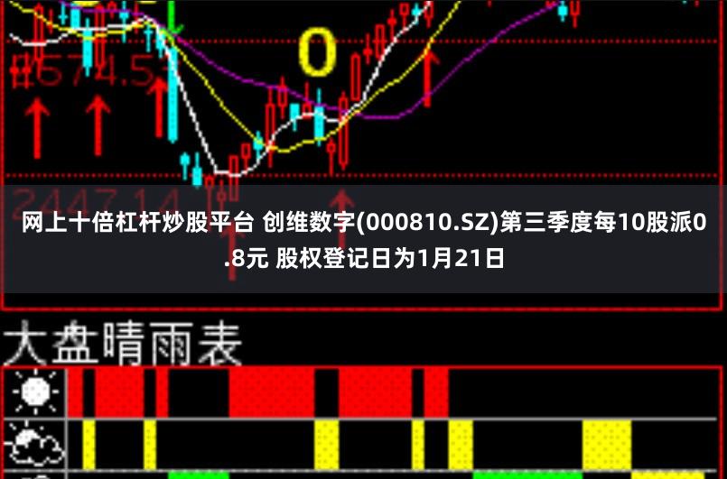 网上十倍杠杆炒股平台 创维数字(000810.SZ)第三季度每10股派0.8元 股权登记日为1月21日